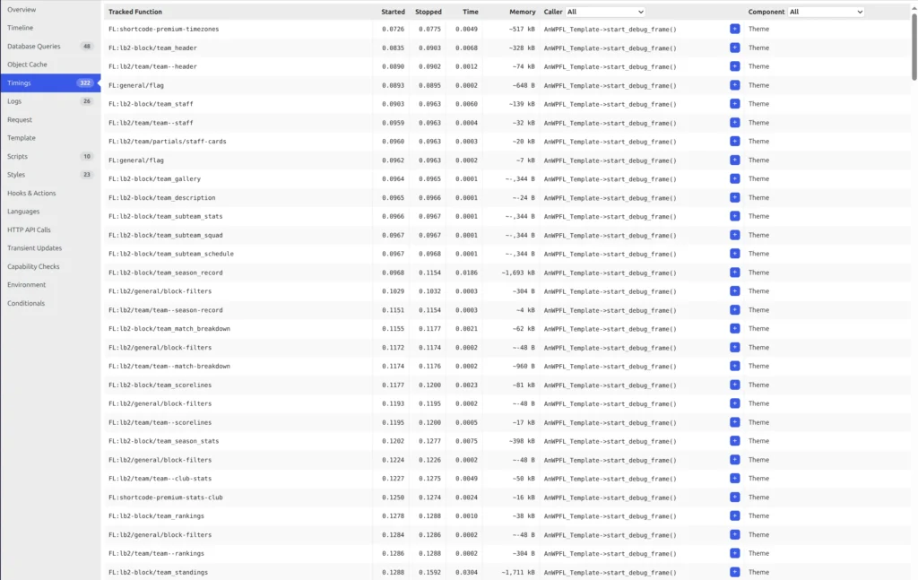 The Query Monitor Timings panel listing Football Leagues blocks in render order with their start, stop, time in seconds and memory