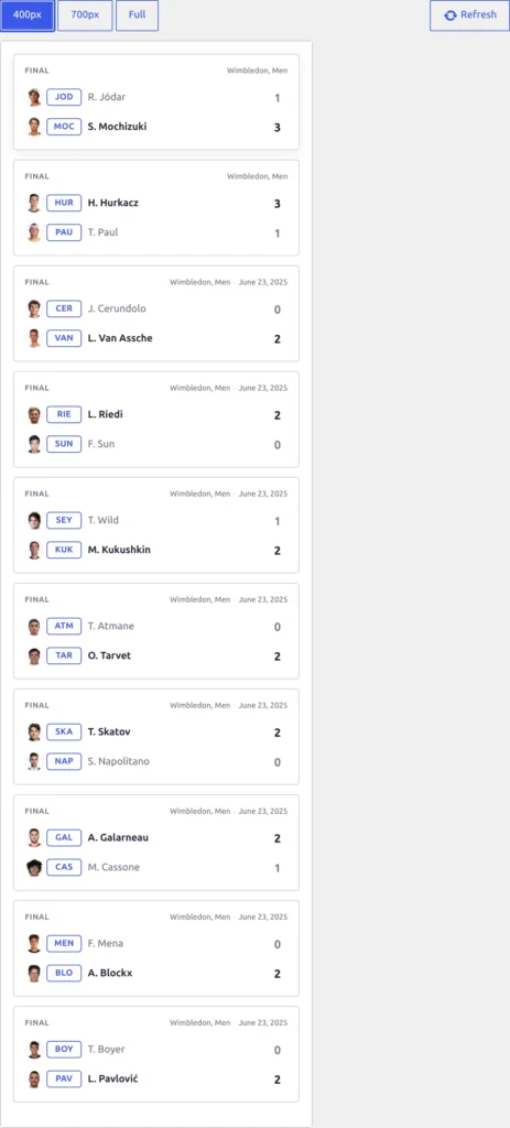 The same match list previewed at 400px wide, showing how the score columns stack in a narrow sidebar