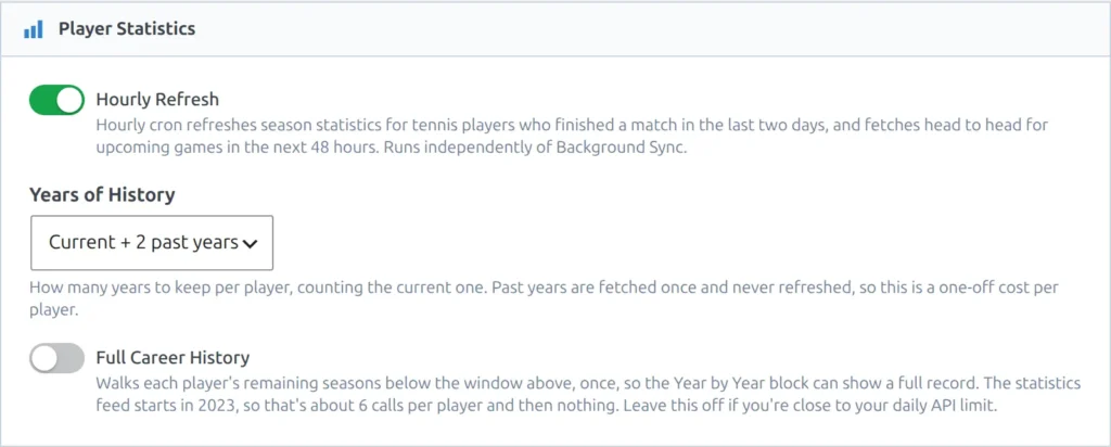 The Player Statistics settings card with Hourly Refresh, Years of History and Full Career History