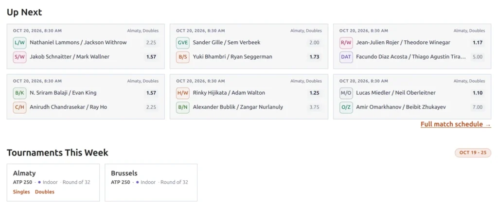 Up Next match cards with odds and the Tournaments This Week box on the demo home page